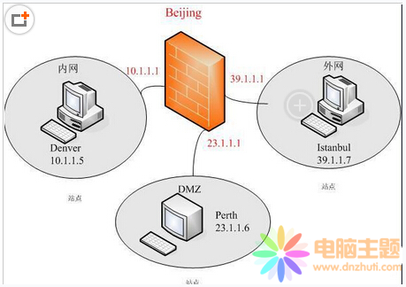 ֪μӏ(qing)(ni)W(wng)ȫô