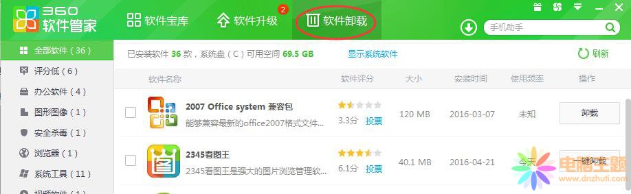 win7ϵy(tng)жd360wifiأ