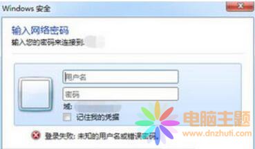 oϾW(wng)ʾݔW(wng)j(lu)ܴaԓôk