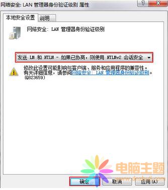 oϾW(wng)ʾݔW(wng)j(lu)ܴaԓôk