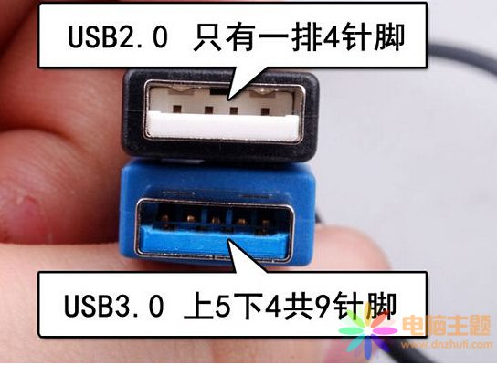 eUSB3.0USB2.0O(sh)