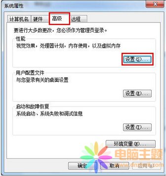 {(dio)win7ϵy(tng)ҕXЧ