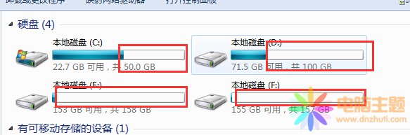 System Idle Processռʸô£