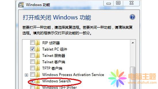 win7ʧǺã