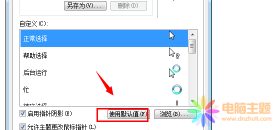 (bio)Iλ෴Ҫզô֏(f)