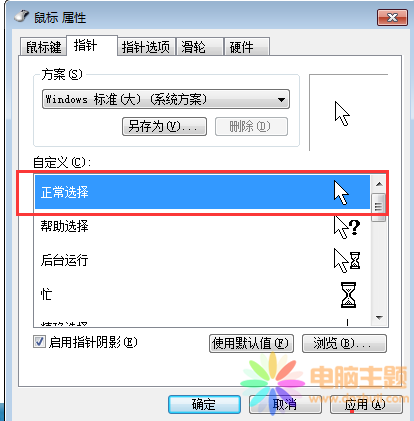 ɫ(bio)ָզŪ
