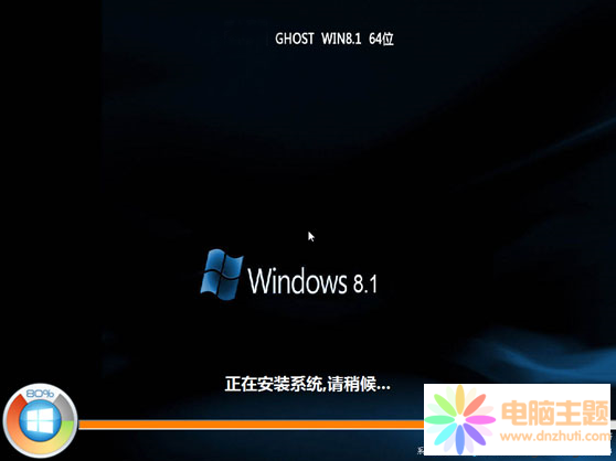 win7ϵy(tng)ĻA(ch)ϰbwin8