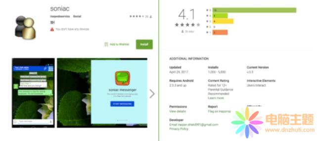 Google Playӿǧgՙܛ