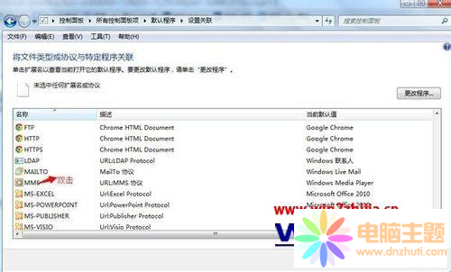 ȸg[Ӱipv6W(wng)j(lu)ҕ_Q