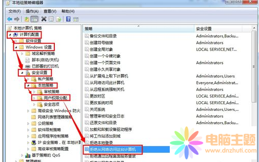Win7](mi)Й(qun)ʹþW(wng)j(lu)YԴ(yng)(du)