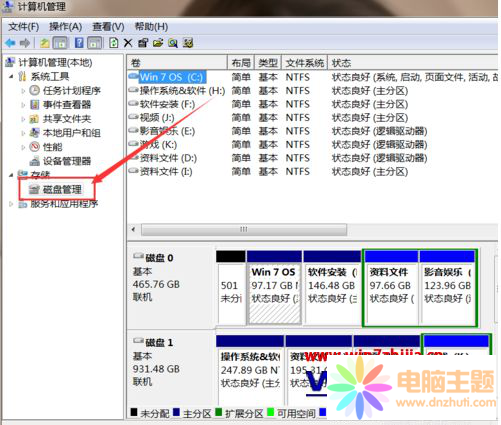 Win7űPD(zhun)Q(dng)B(ti)űPķ