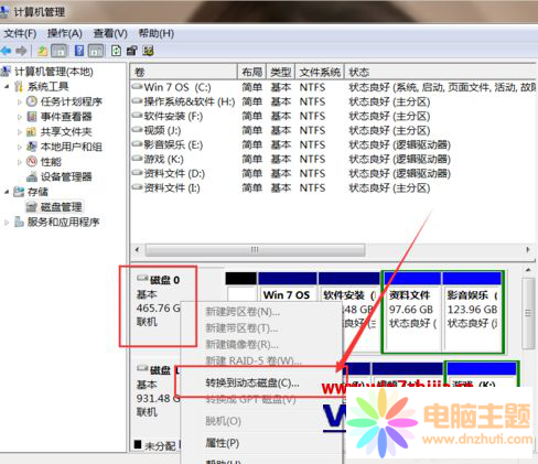 Win7űPD(zhun)Q(dng)B(ti)űPķ