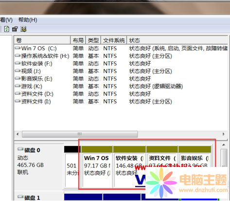 Win7űPD(zhun)Q(dng)B(ti)űPķ