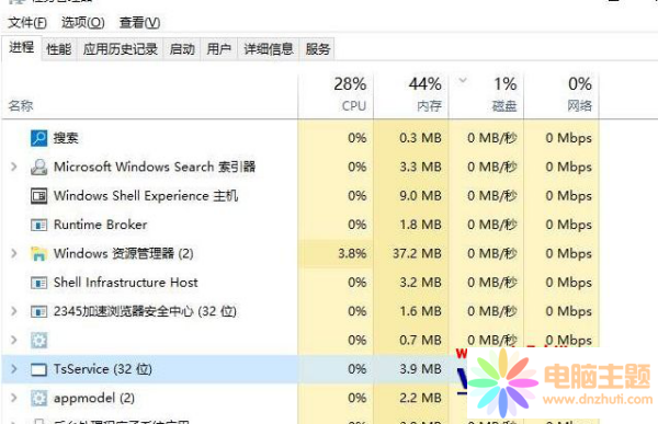 win7ϵy(tng)TsQBservice_Cӷ