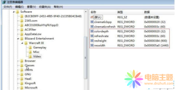 Win7ħFԷֱO(sh)÷