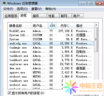 WinSAT.exeԄ\нQ