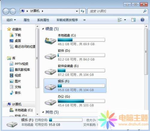 win7Ԅ(dng)(zh)дűPƬO(sh)÷