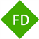 Fiddler工具箱
