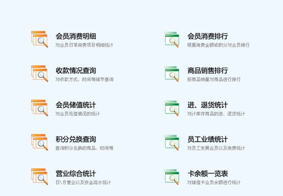 中頂汽車美容管理軟件