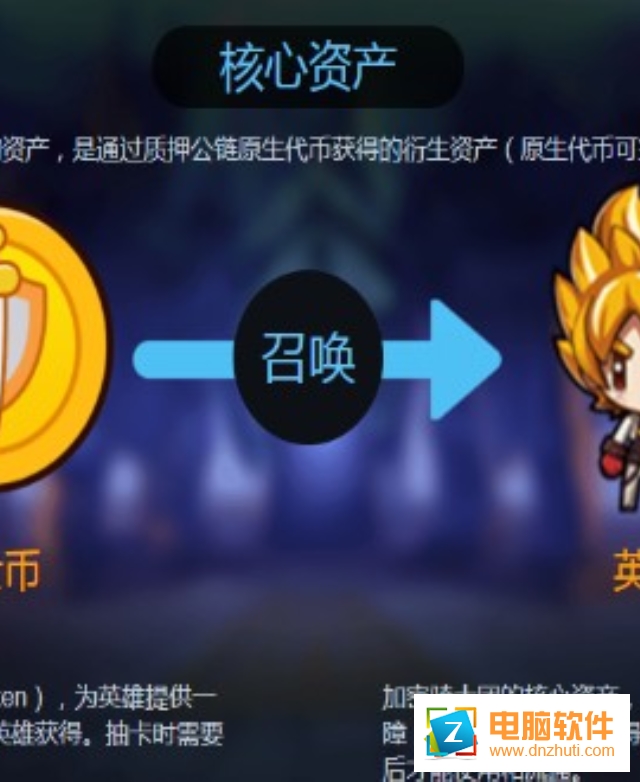 加密騎士團(tuán)