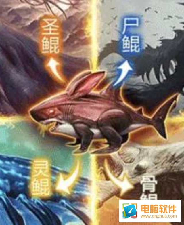 八荒弒鯤錄最新版