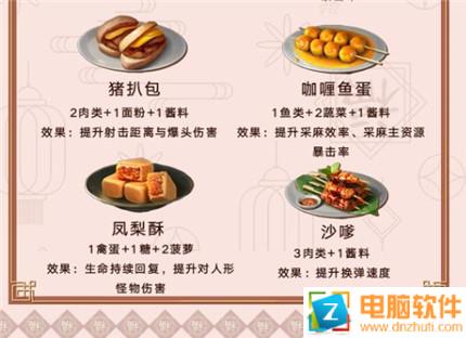 2020明日之后料理大賽食物菜譜大全 明日之后料理大賽菜譜匯總